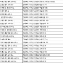 수연공인중개사사무소 이미지