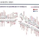 원상상회