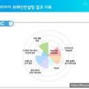 우리환경컨설팅 이미지