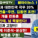 무술사 명태균에 의해 정치인들의 홋치마와 바지가 벗겨져 그들의 치부가 이미지