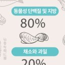 리얼네이처