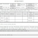 수원-0426 이미지