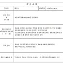 박물관 옆 미술관(미디어아트의 세계) _ 2019년 광명시여성비전센터특강 이미지