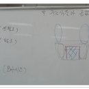 식물공감