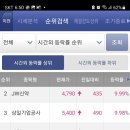 대현정보통신 이미지