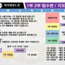 건국태권도장 이미지