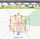 [풍수지리 短信] 양택 풍수지리 보는 방법-구궁분할 이미지