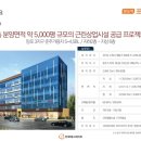 3번출구부동산공인중개사사무소 이미지