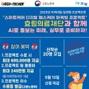 마이스정보 - [프로젝트형 미래내일 일경험 지원 사업] '효림의료 재단' 이미지