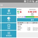 1개월간의 혈당기록을 통한 분석표임다 --- 어플 [ Diabetes:M ] 이미지