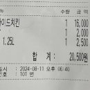 봉구가래떡볶이이수역점