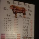 대한상회 이미지