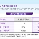 세일세무회계