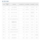 김포산업단지관리공단 이미지