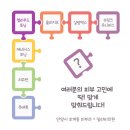 밀라비의원 이미지