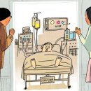 중앙마취통증의학과 이미지