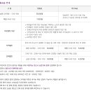 놀구름