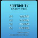 세렌디피티 - 화성시 동탄대로5길 15 | 건대 세렌디피티 방탈출 후기