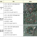 서울 도심에 공공주택 5천 호 공급, 도심복합사업 속도낸다 이미지