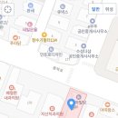 김상우치과의원