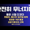 완전히 무너지다/좋은 시절 다 갔다/트럼프 배신자야! 딱 1주일만에 항복/토큰화 거센 물결/초장기투자자 선택...1123 [공병호TV] 이미지