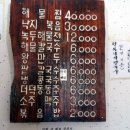 밀밭해물칼국수 - 춘천시 효자로 42 | 밀밭해물칼국수