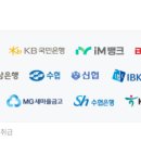 시장온누리약국 이미지