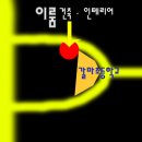 이룸건축 이미지