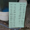 나는바다다 이미지