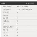 비데프라자
