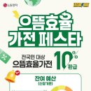 (주)이마트 포항점