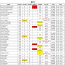 간병투게더 이미지