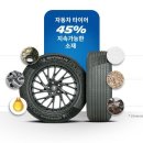 미쉐린타이어 이미지