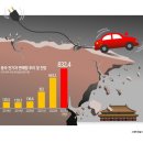 양산신-2014 이미지