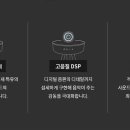 테이블 사운드 이미지