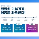 내가하는미술학원