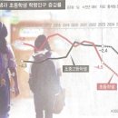 월평1천 이미지