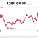 희성피엠텍(주) 이미지