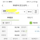 에스엔피테크 이미지