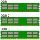 9램(9ram) 티스토리