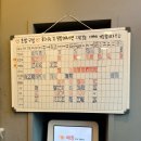 스시투고상도점 이미지