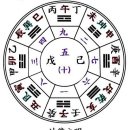 (주)태궁 이미지