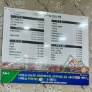 지리산순한한우명품관순천만점 | 순천만 맛집 추천｜지리산순한한우명품관 순천만점 육회비빔밥 솔직후기