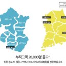 시카고 치과기공소 이미지