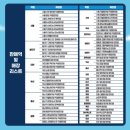 광주송정맞이 직영편의점 | 한국철도공사, 한정판 레일플러스 카드 역명판 교통카드 판매 시작