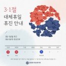 연세주내과의원 이미지