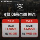 11260-1-면목로84 - 8 | 엠크루짐 헬스/PT 운영시간 가격 주차정보