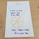 감귤박물관 | [2024제주여행]다자녀혜택으로 서귀포감귤박물관 무료입장(day7)