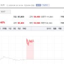케이씨서비스센터 토큰포스트