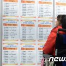 장애인취업정보센터 이미지